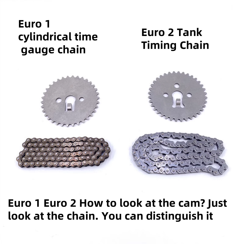 Motorcycle Timing Chain Small  - Motorcycle Parts Chain recension och pris